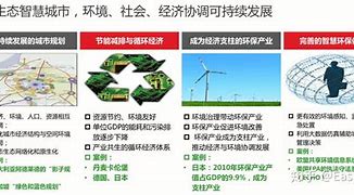 开云体育入口-电竞绿色环保理念深入行业内部，推进行业可持续发展的简单介绍