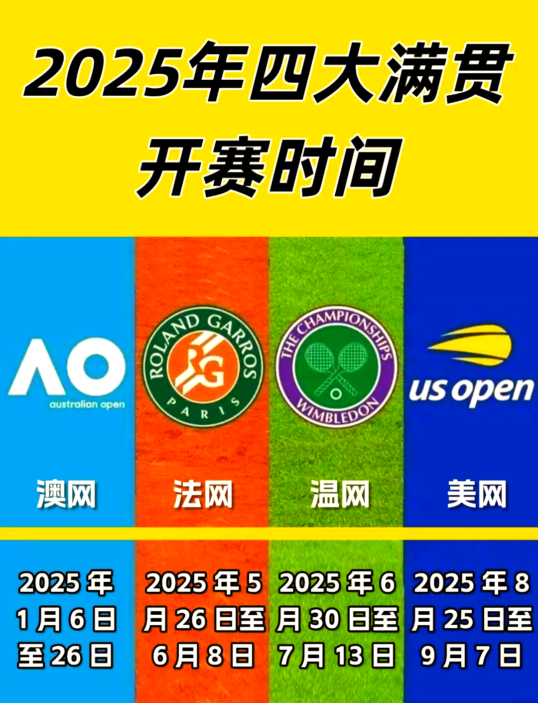 开云体育安全平台-&quot;2025年网球规则变革：新发球规则引发争议&quot;