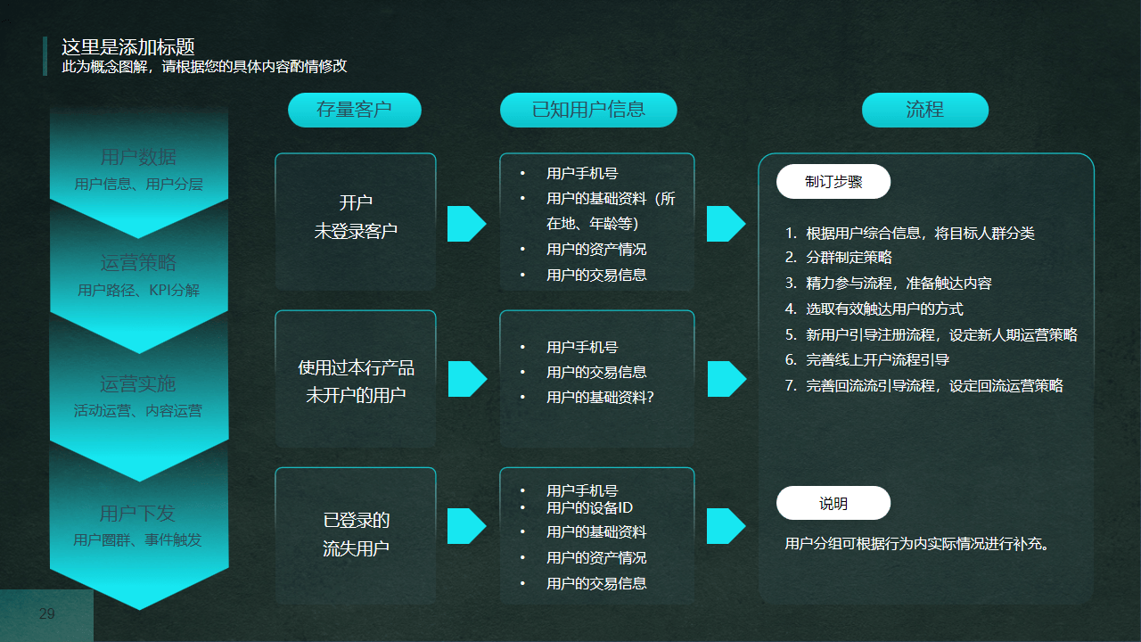 观众体验:数字化转型带来的革新的简单介绍 观众体验:数字化转型带来的革新的简单介绍